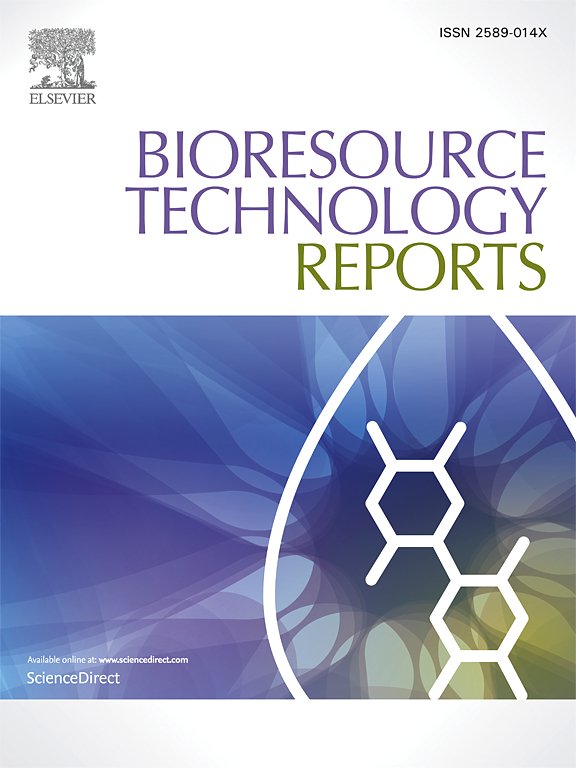 Effectiveness of different biochar in aqueous zinc removal: Correlation with physicochemical characteristics