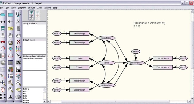 Ứng Dụng SEM trong Nghiên Cứu Kinh Tế và Xã Hội với SPSS, Amos và SmartPLS